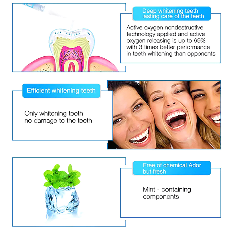 Diğer Diğer Diş Beyazlatma Kal - Teeth Whitening Gel Pen incelemesi ve fiyatı