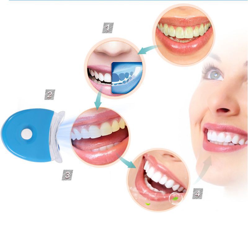LED Diş Beyazlatma Işığı Beyaz - Teeth Whitening Uv Light incelemesi ve fiyatı