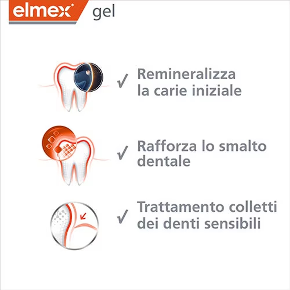 Elmex Gelee Jel Flor Diş Macun - Teeth Whitening Ulta incelemesi ve fiyatı