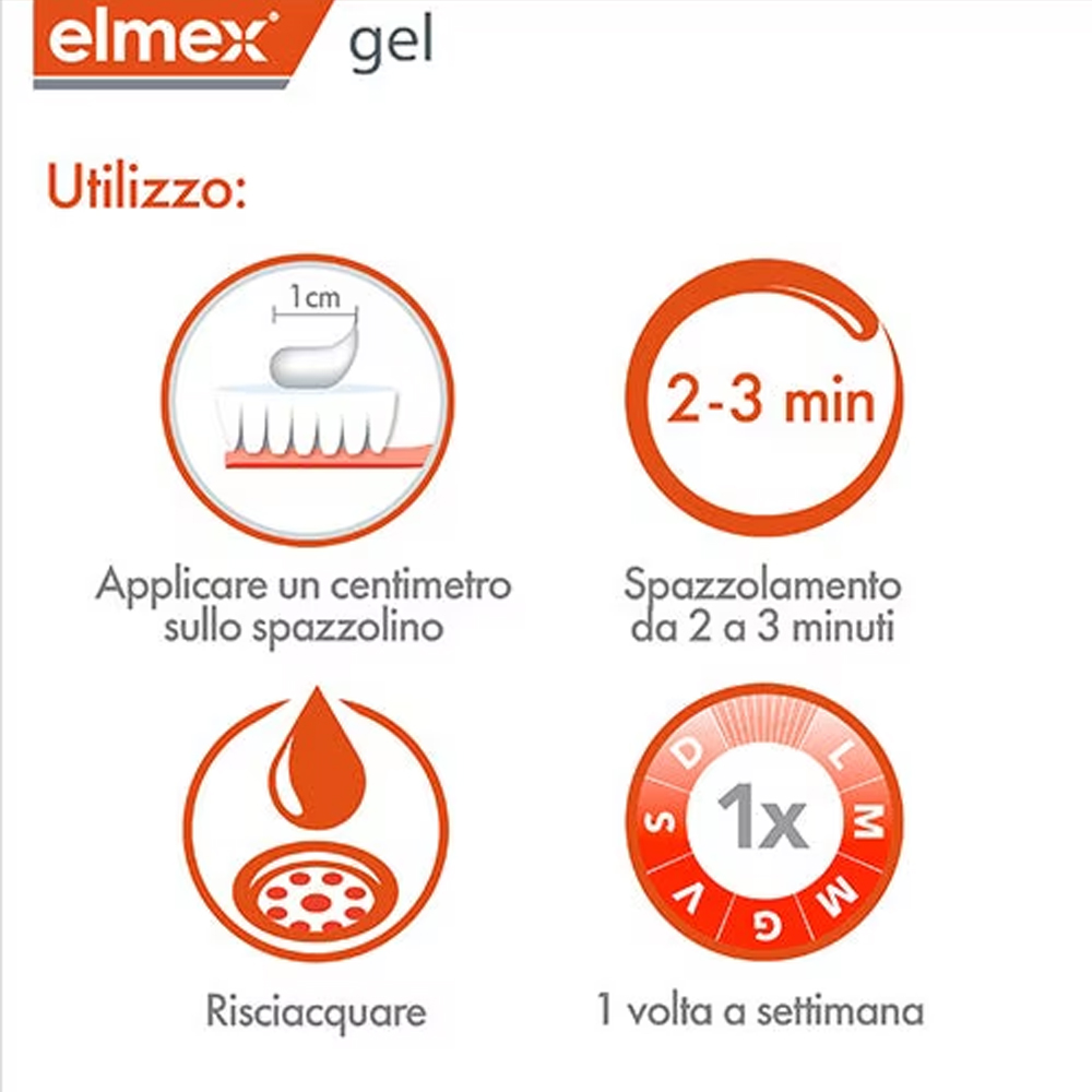 Elmex Gelee Jel Flor Diş Macun - Teeth Whitening Ulta incelemesi ve fiyatı