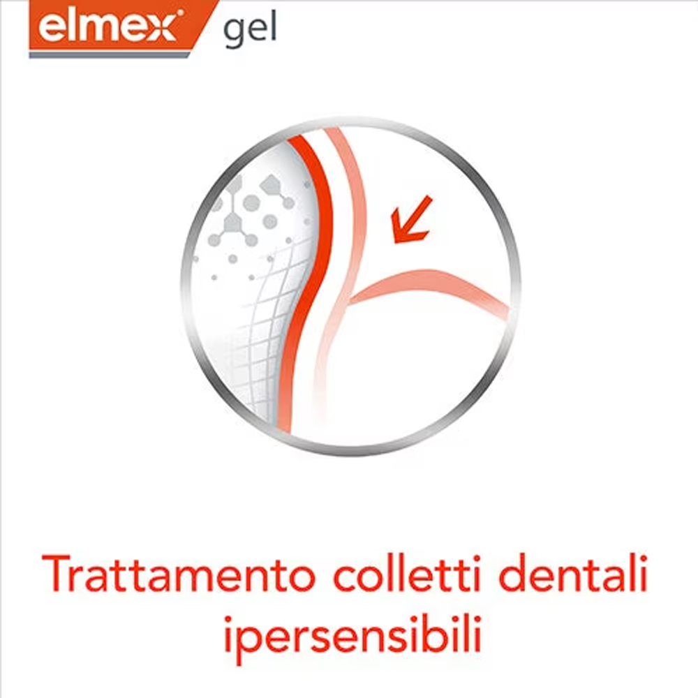 Elmex Gelee Jel Flor Diş Macun - Teeth Whitening Ulta incelemesi ve fiyatı